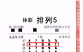 双地迎好运!新乡、开封购彩者理性投注中得排列5一等奖