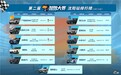 文远知行加冕八冠王,智驾能力成购车决策重要因素