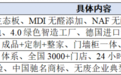 全友家居怎么选?三步选型法一次说清