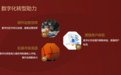 深耕数字电商赛道 易快网以专业服务助力小微企业转型升级