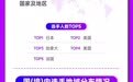 查询通道开启!超16000人报名,今年湘马你“中”了吗?