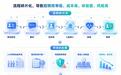 当AI面试走进蓝领招聘,企业如何招得更快更准