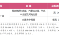 北方秋季花粉过敏高峰期,我武生物新增山东区域畅皓赠药