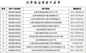 2000000元!9月15日起,“惠享绿园·金秋乐购”超市消费券来啦!