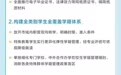 数智化+强保障!山东出台中小学学籍新规