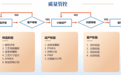 2026年曲轴连杆总成生产厂家用户力荐