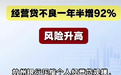 杭州银行经营贷不良,一年半增92% 原因是——