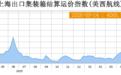 2026跨境旺季变局来袭:万邑通携手五大官方平台给出破局答案