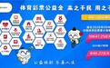 三省一区体育彩票2025年度社会责任报告联合发布会在呼和浩特举行