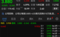 大跌8%,美图紧急澄清