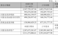 净利暴增205%背后:亚翔集成的海外“金矿”与现金流“暗礁”