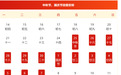 中秋节、国庆节连休13天!山东一校发布通知