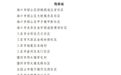 全国示范性老年友好型社区拟命名名单公示,海南25个社区(村)入选