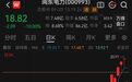 翻倍牛股,“一”字跌停