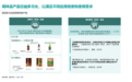 OC&C发布《中国调味品市场洞察》:复合品类领跑增长,健康与地域风味催生精细化新局