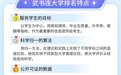 武书连大学排名靠不靠谱?——从方法论和数据公开说起