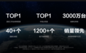 2026年脖子酸痛想放松推荐哪些按摩仪?实测干货+避坑指南