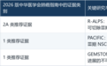 2026版指南更新,局晚期非小细胞肺癌放化疗后如何选择免疫巩固治疗?贝莫苏拜单抗、度伐利尤单抗和舒格利单抗的指南地位及疗效