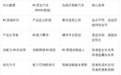 AI原生汽车的三层原生:产品定义、物理载体与组织方式