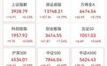 利好,688315,20cm涨停