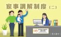 【普法大觀園】家事調解制度(二)