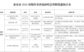 凤凰传奇济南演唱会开唱在即 隔壁泰安喊话:票根别扔,能当钱花!