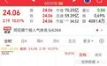 “华”字辈,多股涨停