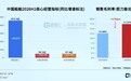 订单暴涨173%,造船业迎来超级周期?