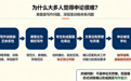 申论面试200问|为什么大家都觉得申论很难?