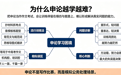 申论面试200问|学不会申论,考不好申论,竟然都是因为 “看不起人”?