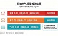 89㎡新房甲醛超标近 3 倍|30 天除醛全过程,母婴家庭速蓝石实测
