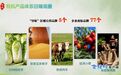 念好寒旱经擦亮农优品金名片 甘肃张掖太有“牌”面了