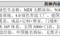 全友家居全品类选购要点都在这了