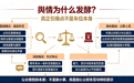 申论面试200问|长沙彭女士究竟做错了什么?