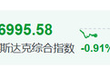 深夜跳水,三大利空突袭,加息大消息
