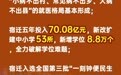 宿迁这五年办的民生实事,惠及每一个人!