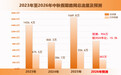 中秋假期湖南高速出行预判出炉 返乡赏月、周边自驾游必看