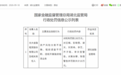 光大金租被罚款130万元 因资产风险分类不准确等三项违规