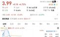 万科A,盘中炸板