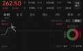 6000亿CPU龙头,开盘涨超9%