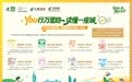 当邮局遇上读城! 南京8处网点化身城市读城新空间