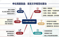 申论面试200问|面对陌生的场景和事务,怎么才能用它们串起申论素材?