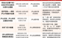 中秋国庆来临,庐山将举办这些文旅活动