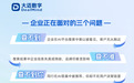 东莞GEO优化服务商推荐,大迈数字引领行业前沿
