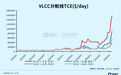 半年涨价10倍,油运涨疯了