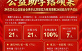 公益助学结硕果!桂林21名受助学子全部本科上线,7人被985/211高校录取
