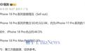 消息称苹果iPhone 18 Pro系列开售日销量约32.28万台,约为iPhone 17 Pro系列的130%
