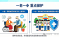 新余农村地区“一老一小”流感疫苗免费接种工作启动 接种门诊公布