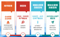广州朗欧咨询公司靠谱吗?专注工厂精细化管理,手把手落地的制造业管理专家