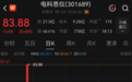 301689,午后涨停,上市至今涨幅超330%